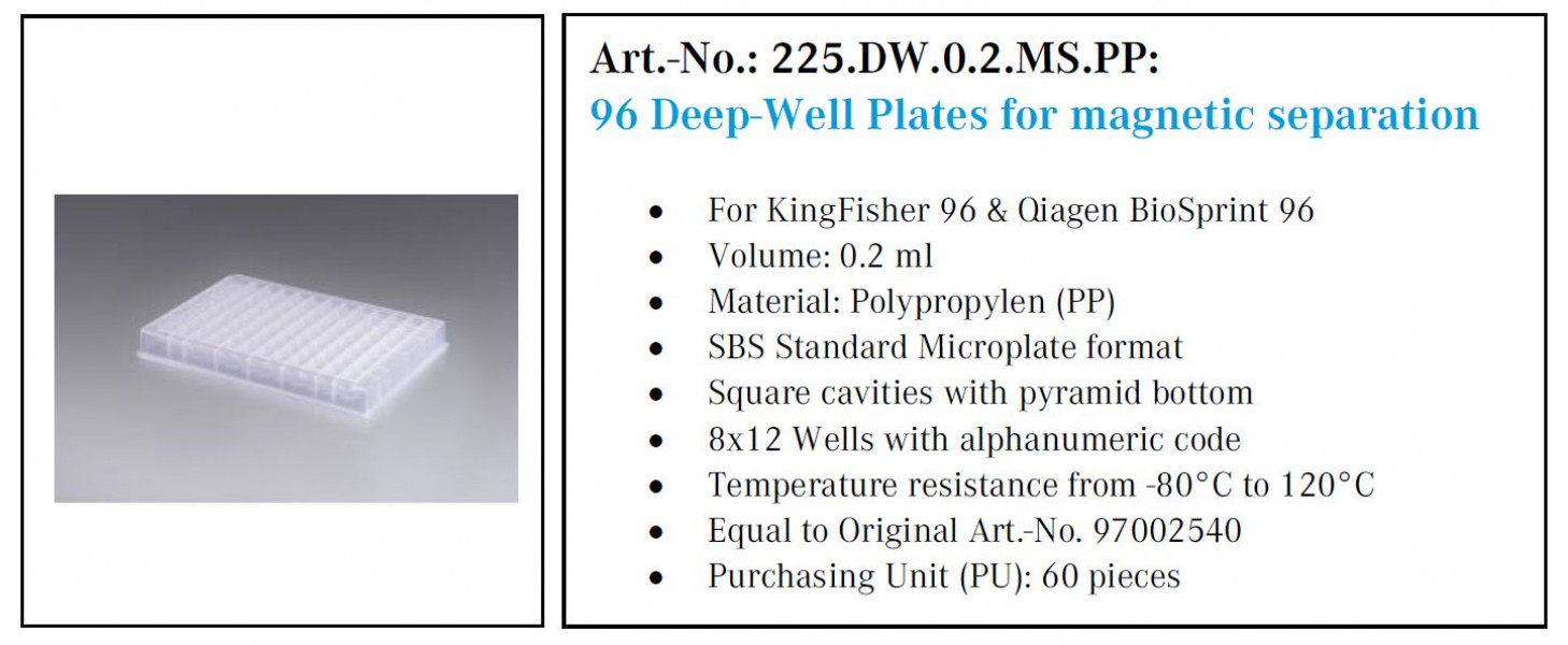 96-Deep Well Plate for magnetic separation